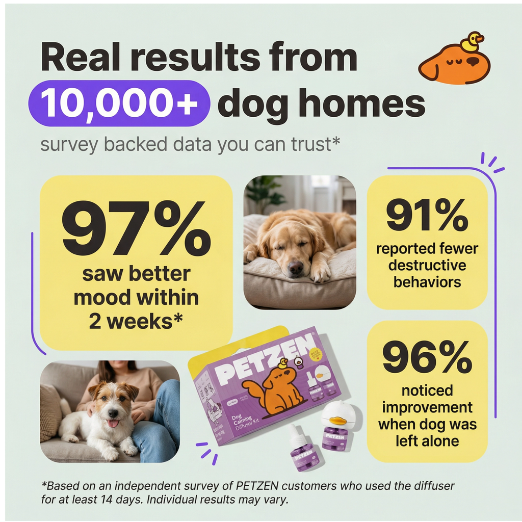 Dogs Calming Diffuser Kit